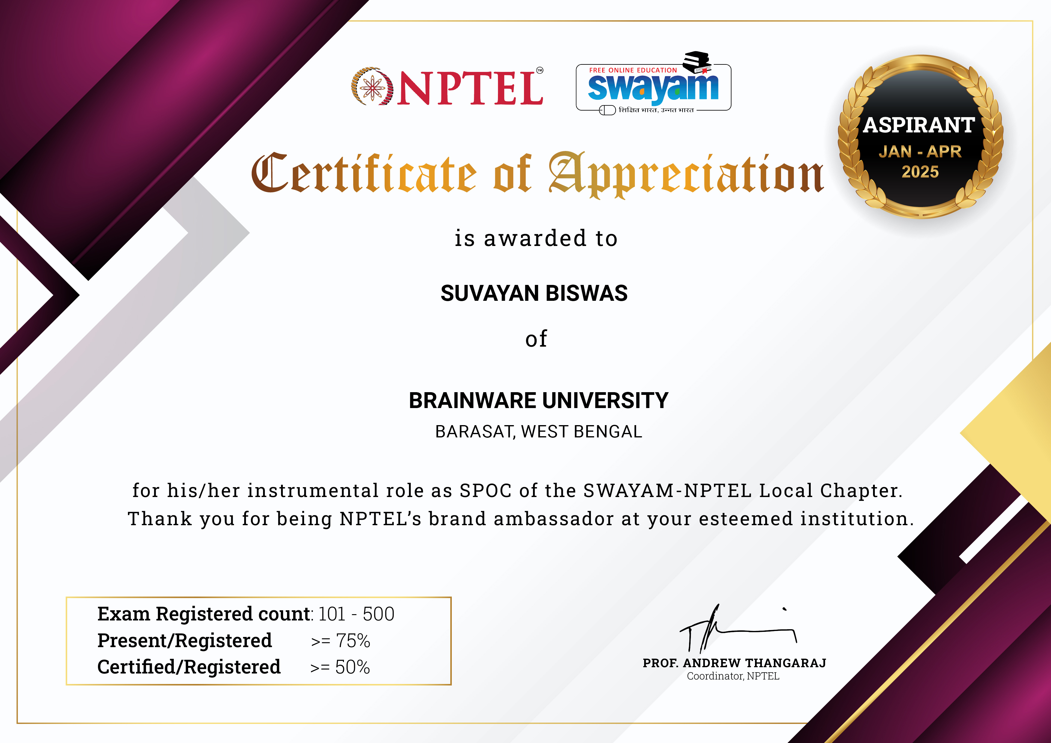 CERTIFICATE OF APPRECIATION - SPOC BRAINWARE UNIVERSITY